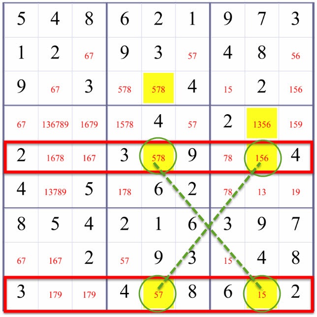 Sudoku Simplified: Learn the Core Rules
