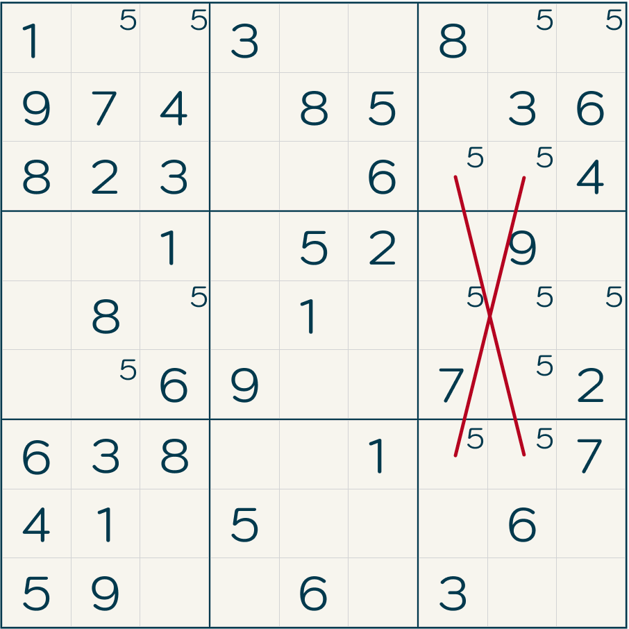 Sudoku Strategies Decoded: Master the Grid