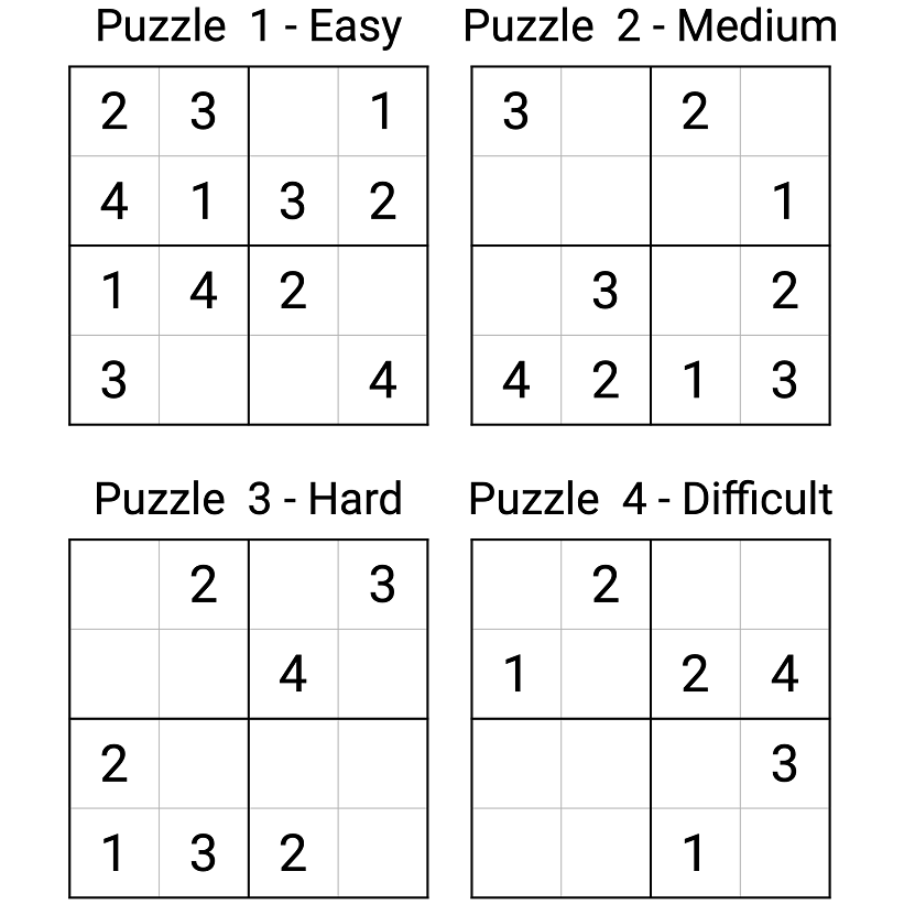 Master Sudoku Creation with These Tips